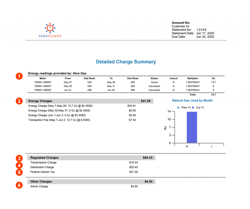 Park Power Invoice Sample - Understanding  your Bill - Commercial Natural Gas