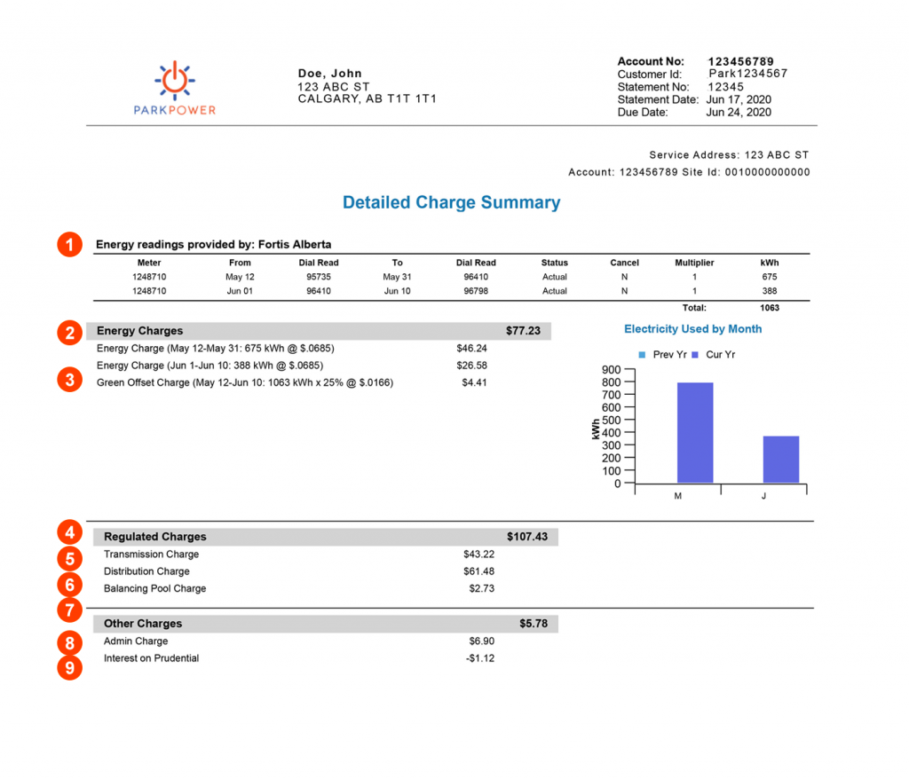 Park Power - Commercial Electricity Bill