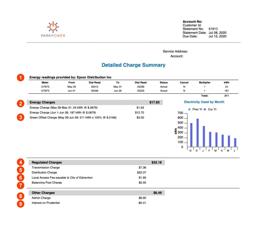 Park Power - Residential Electricity Bill